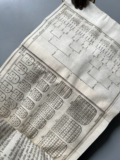 Adarga Catalana, Arte Heraldica - Francisco Xavier de Garma - Imprenta de Mauro Martí, 1753, 2 Tomos