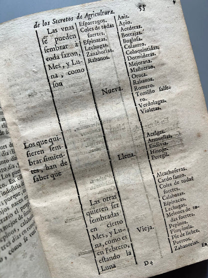 Libro de los Secretos de Agricultura - Miguel Agustí - Madrid: Antonio Sanz Impresor. 1731