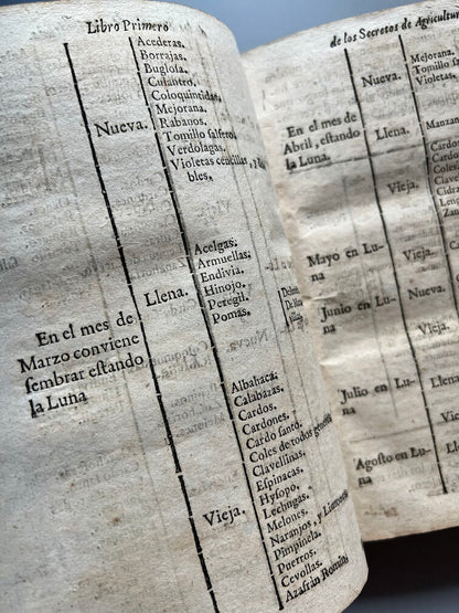 Libro de los Secretos de Agricultura - Miguel Agustí - Madrid: Antonio Sanz Impresor. 1731