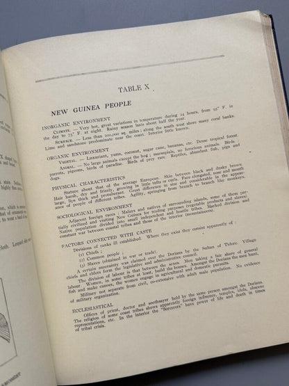 From nudity to raiment, Hilaire Hiler - W. & G. Foyle, 1929