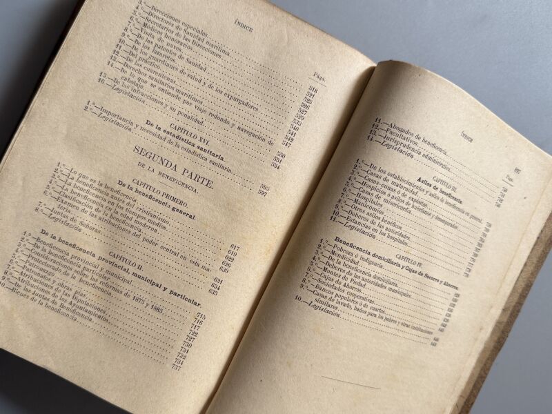 Tratado de sanidad y beneficencia, Fermín Abella - Imprenta de E. de la Riva, 1885