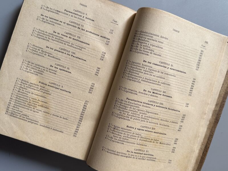 Tratado de sanidad y beneficencia, Fermín Abella - Imprenta de E. de la Riva, 1885