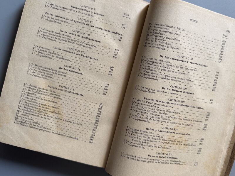 Tratado de sanidad y beneficencia, Fermín Abella - Imprenta de E. de la Riva, 1885