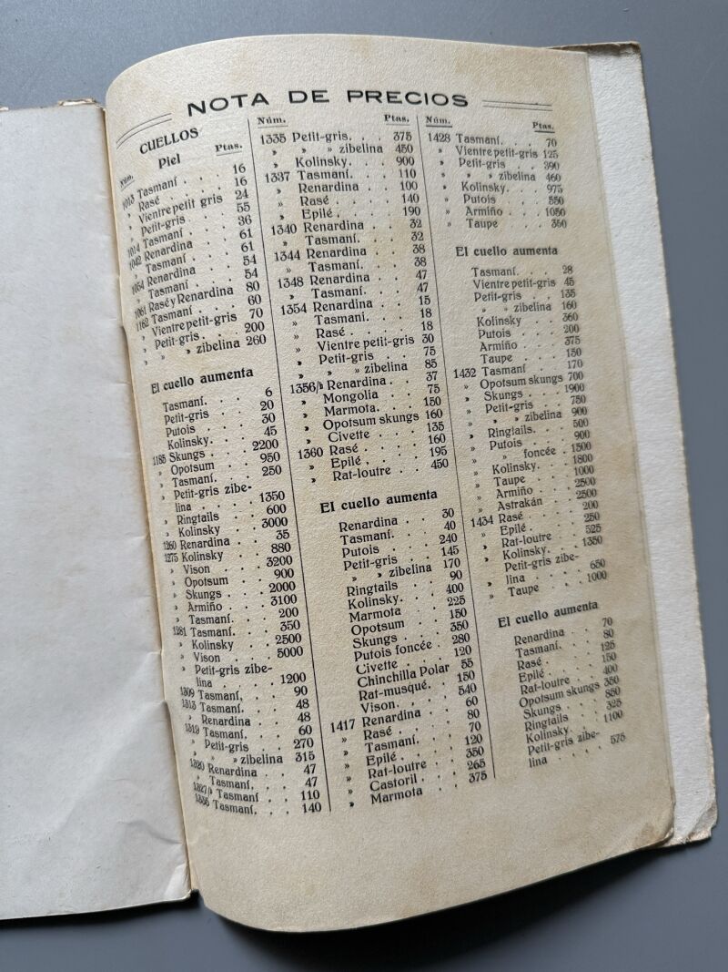 Catálogo Peletería la Siberia 1920-1921 - Talleres Gráficos de Antonio J. Rovira, 1920