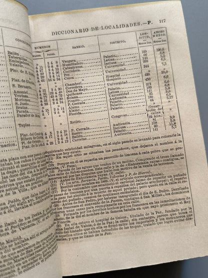 Guía de Madrid, manual del madrileño y del forastero, A. Fernández de los Rios - Madrid, 1876