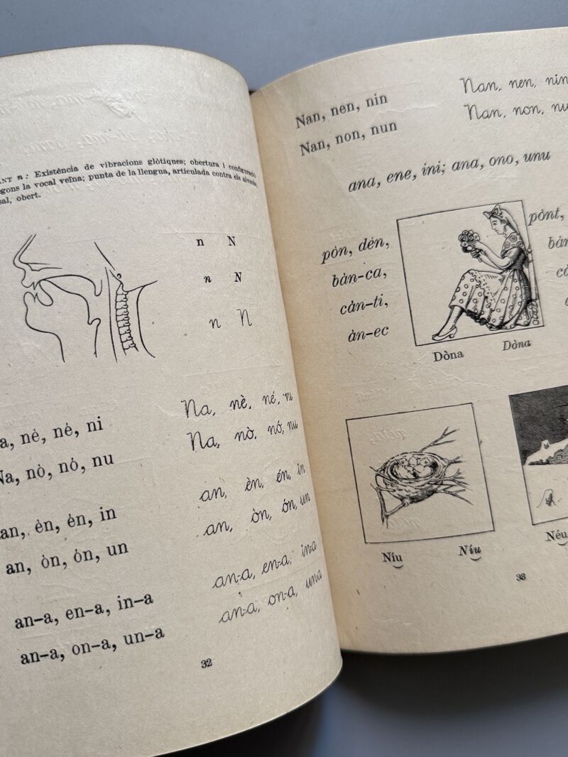 La paraula, P. Barnils. Guía enseñamiento sordo-mudos - Escola Municipal de Sord-muts, 1920