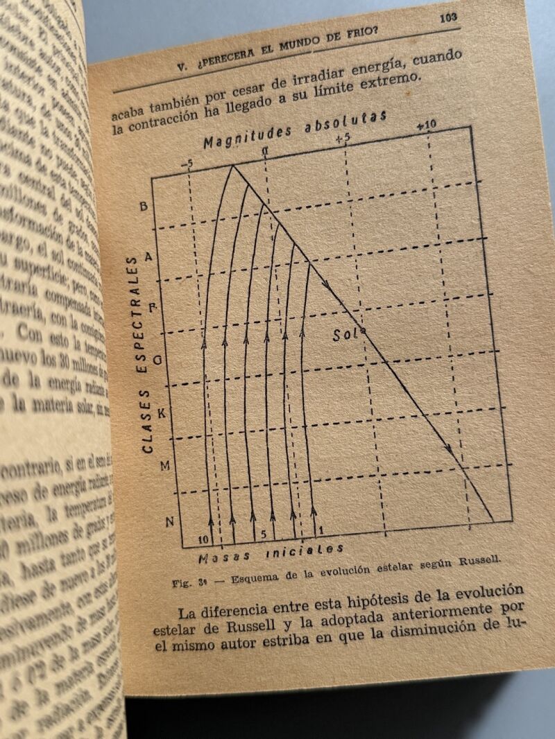 El fin del mundo, Ignacio Puig - Editorial "Difusion", 1941