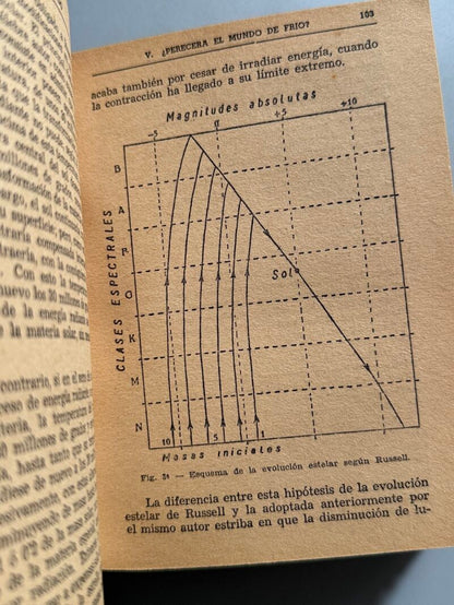 El fin del mundo, Ignacio Puig - Editorial "Difusion", 1941