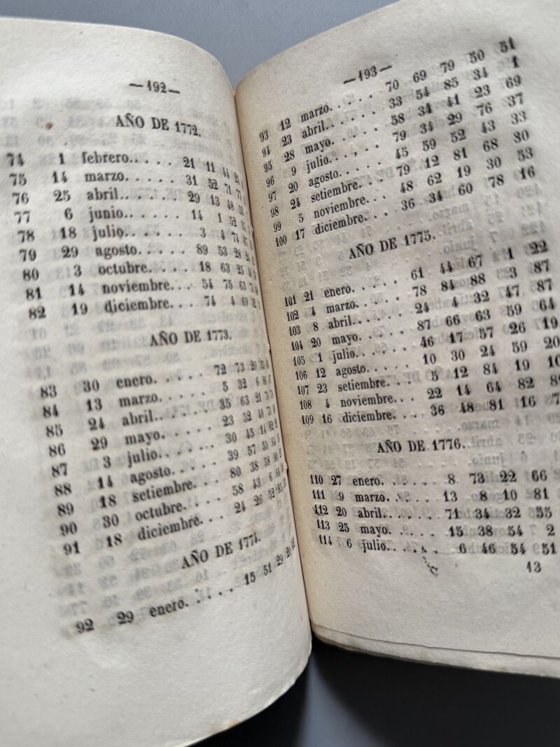 El consultor lotérico, D. J. D. V. de M. - Imprenta de José Tauló, 1860