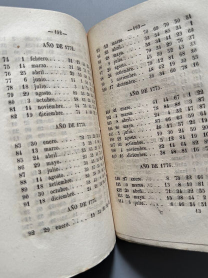 El consultor lotérico, D. J. D. V. de M. - Imprenta de José Tauló, 1860