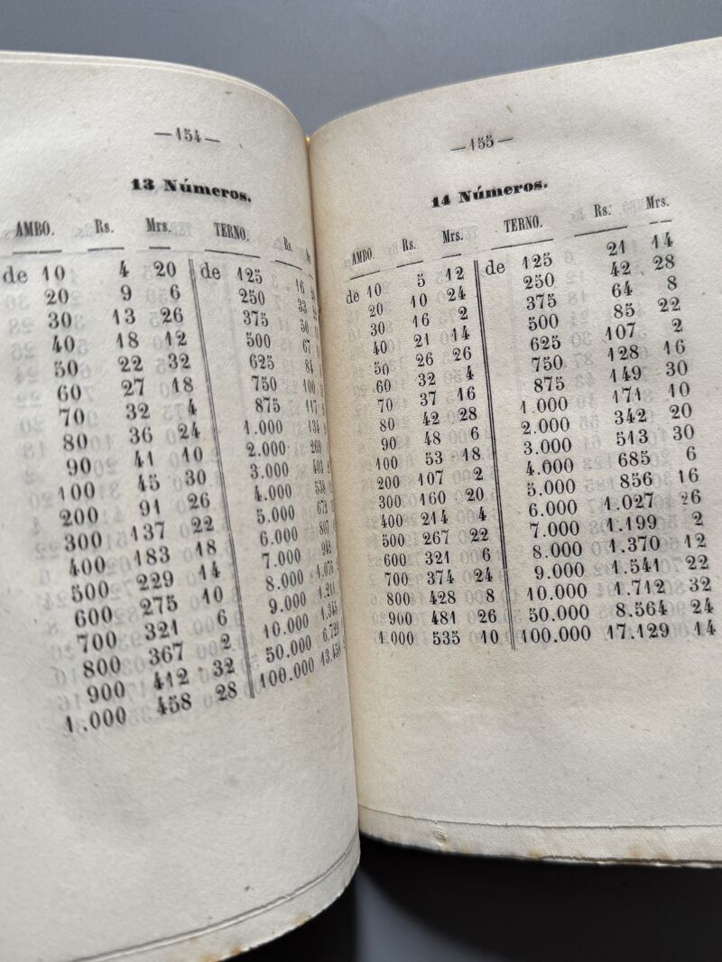 El consultor lotérico, D. J. D. V. de M. - Imprenta de José Tauló, 1860