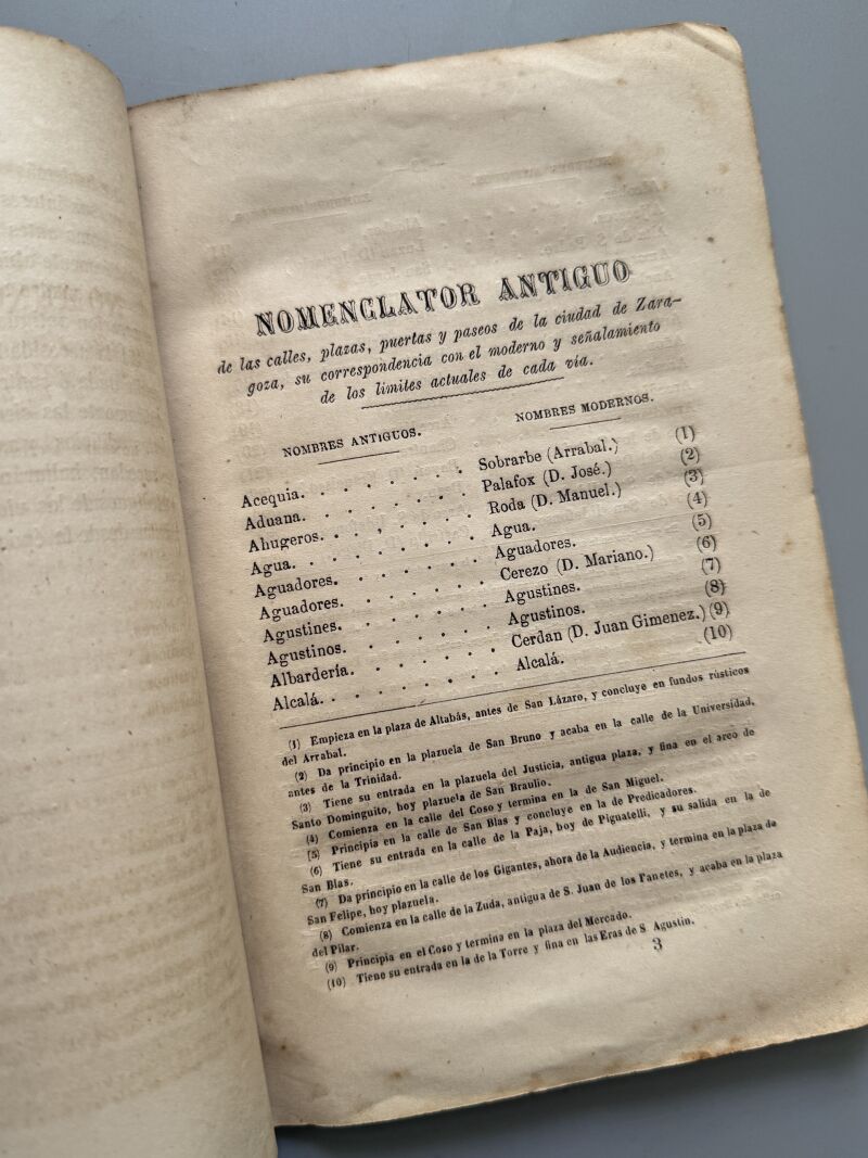 Descripción de las calles, plazas, plazuelas, puertas y paseos de la ciudad de Zaragoza - 1863