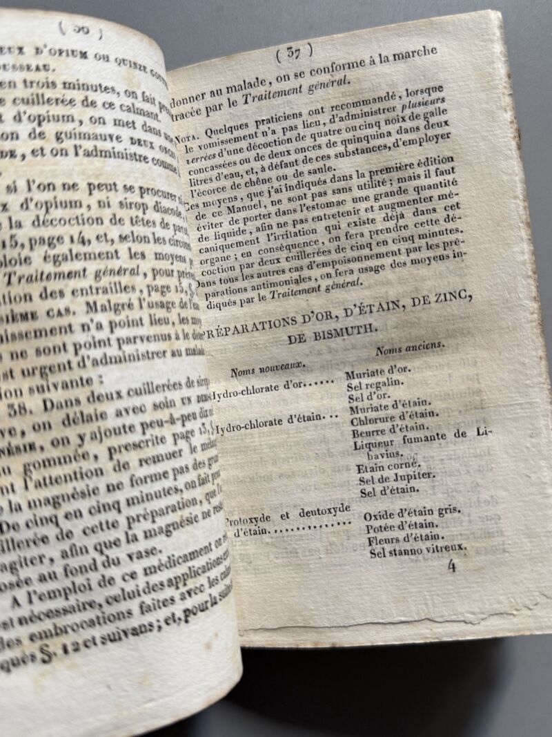 Manuel pratique des contre-poisons, Hector Chaussier. Manual contra venenos - Paris, 1836