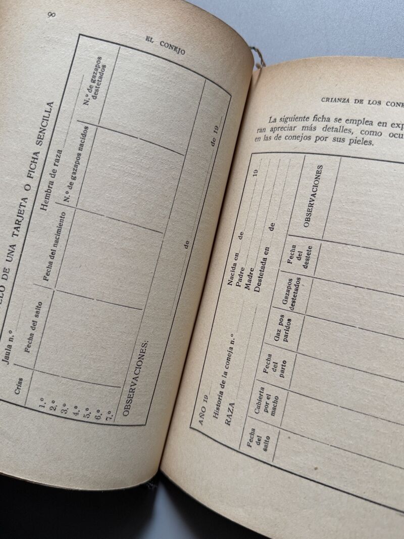 El conejo. Explotación productiva, Wan Dober - Casa Editorial Araluce, 1929