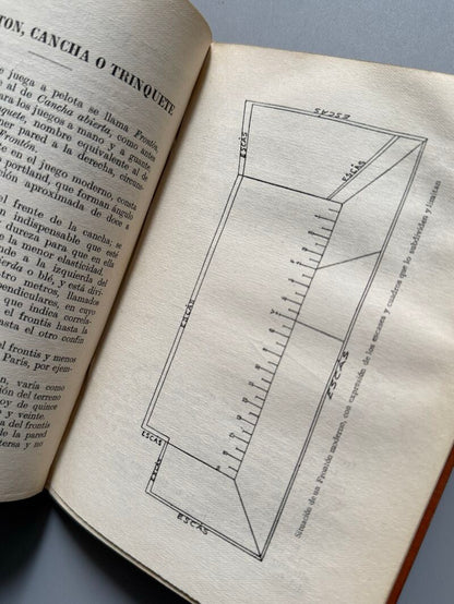 Pelota vasca, Salvador del M. Gibert - Biblioteca los Sports, ca. 1920