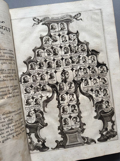 Las Siete Partidas del Rey D. Alfonso el Sabio, Joseph Berni y Catala - Benito Monfort, 1767