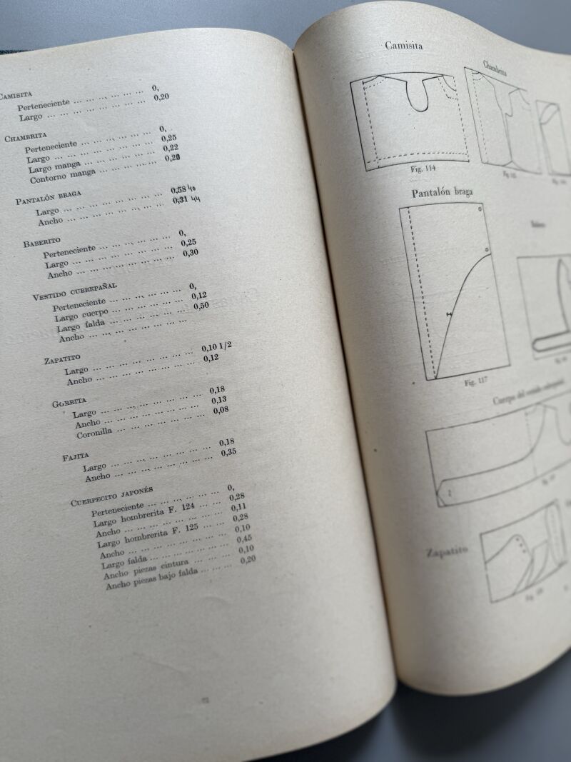 Método de corte Sistema Rovira, Concepción Rovira de Serra - Academia Central de Corte
