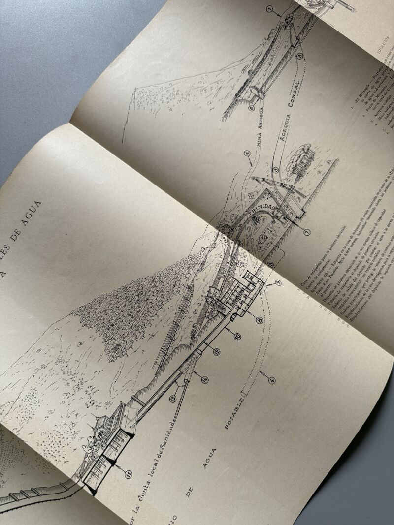 Servicio Municipal de las aguas de Moncada - Gaceta Municipal de Barcelona, 1917