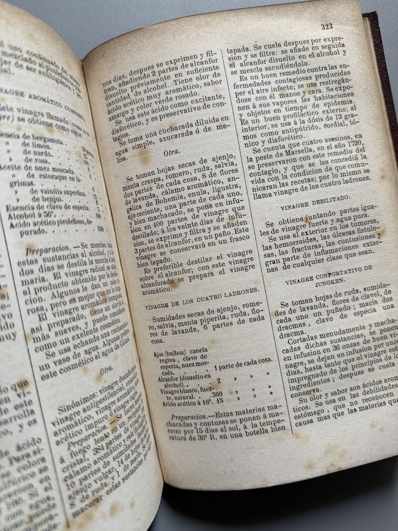 El moderno destilador-licorista, Pedro Valsecchi - Manuel Sauri Editor, 1877