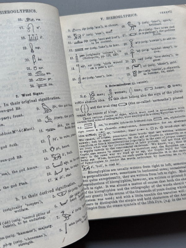 Egypt and the Sûdân, Karl Baedeker. Tumba de Tutankamón - Karl Baedeker Publisher, 1929