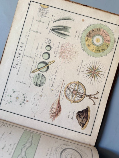 Atlas de Geografía, Juan de la G. Artero - Imprenta de M. Martí y Campaña, 1889