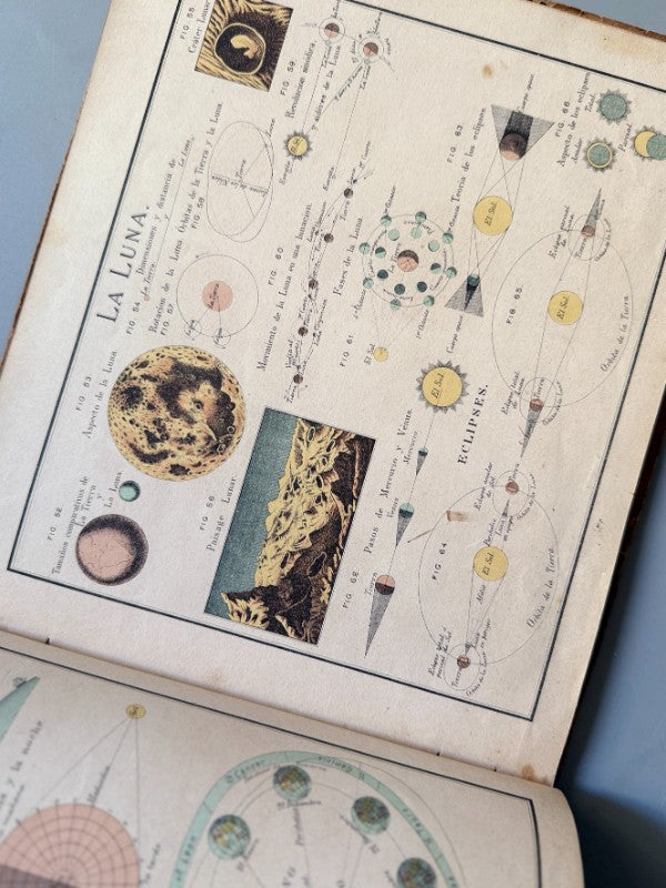 Atlas de Geografía, Juan de la G. Artero - Imprenta de M. Martí y Campaña, 1889