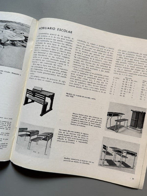 AC 10. Documentos de Actividad Contemporánea. Arquitectura - G.A.T.E.P.A.C., 1933