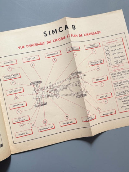 Revue Technique Automobile. Número spécial, Simca 8 - Junio de 1947