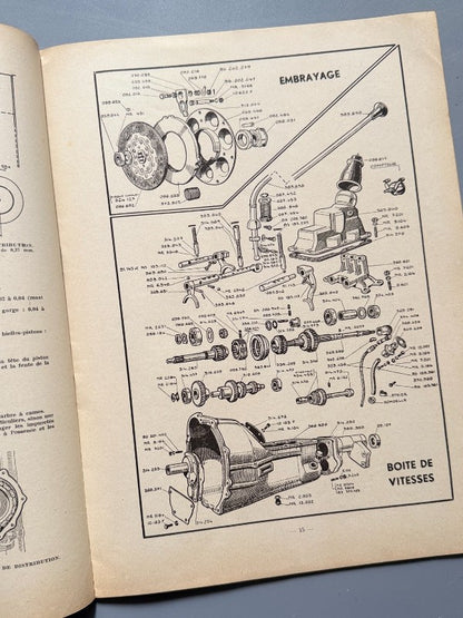 Revue Technique Automobile. Número spécial, Simca 8 - Junio de 1947