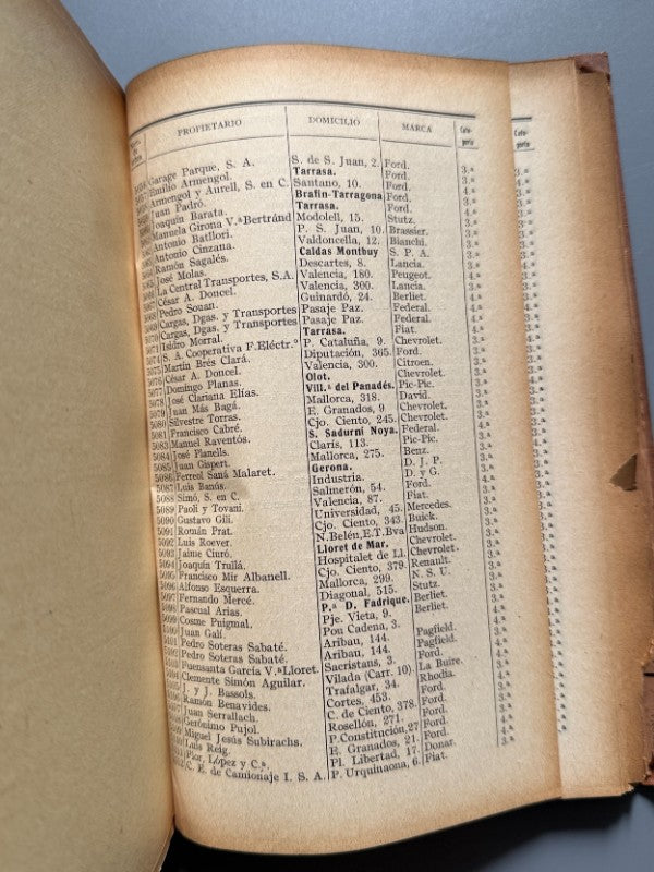 Anuario. Real Automóvil Club de Cataluña - 1924