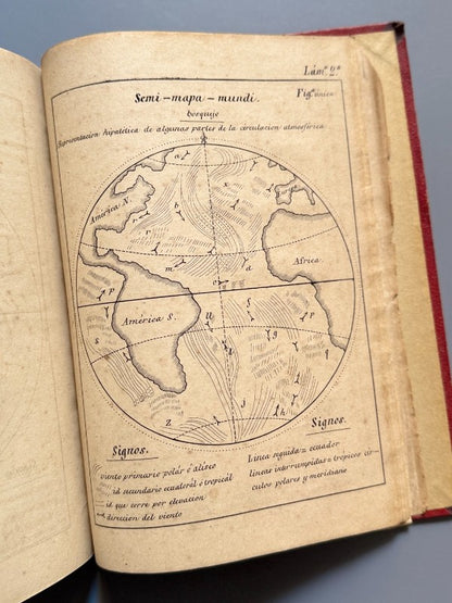 Tratado elemental de los huracanes, José Mª Tuero y Madrid - Imp. viuda de Calero, 1860