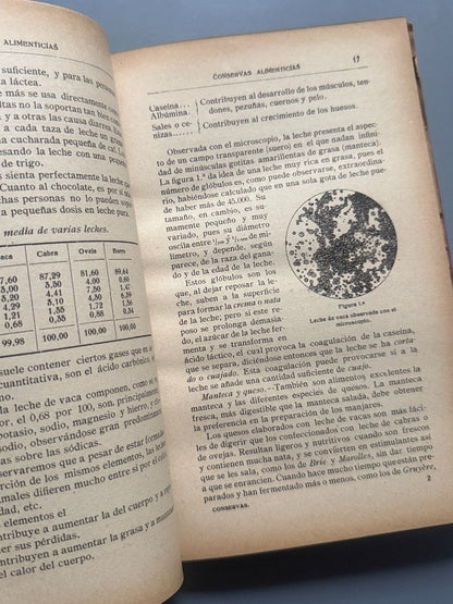 Conservas Alimenticias, Francisco Balaguer y Primo - Librería de Luis Santos Editor, ca. 1900