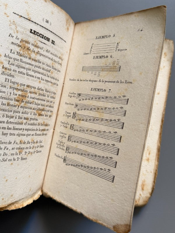 Gramatica musical, D. J. B. Roca y Bisbal - Imprenta de Joaquín Verdaguer, 1837