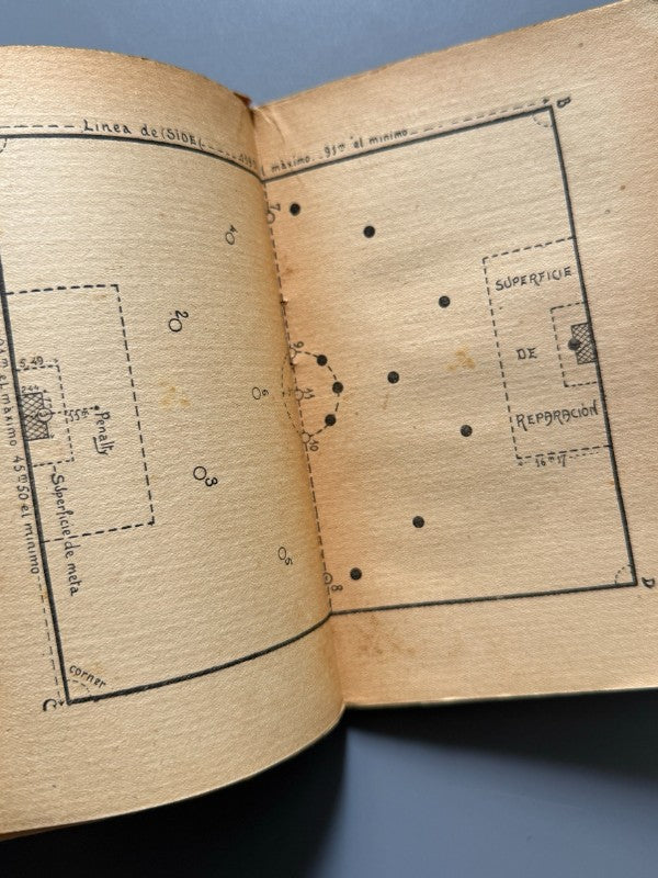 El arte del foot-ball, John Ashley - Editorial Gassó, ca. 1920