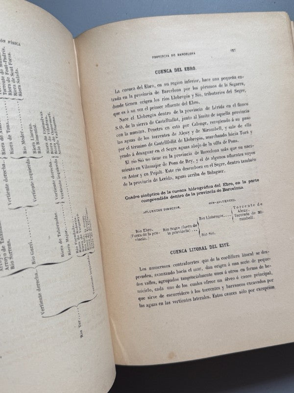 Descripción física, geológica y minera de la provincia de Barcelona, Maureta y Thós - 1881