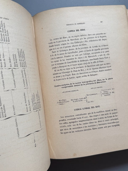 Descripción física, geológica y minera de la provincia de Barcelona, Maureta y Thós - 1881