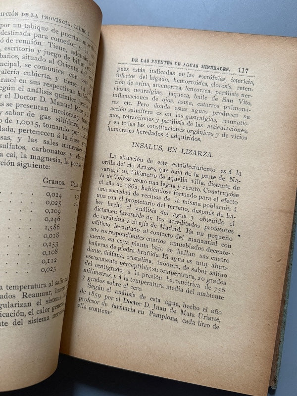 Noticia de las cosas memorables de Guipúzcoa, Pablo de Gorosábel - 1899-1901