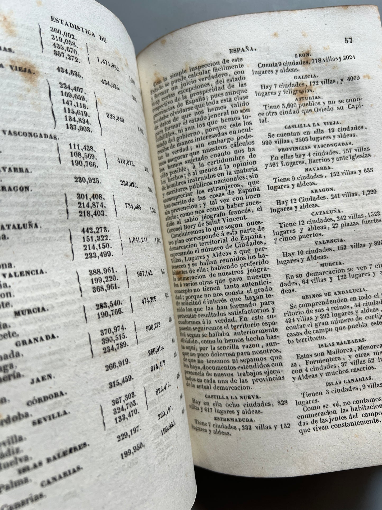 Libro de: Historia de España + Estadística moderna el territorio español - Imprenta del Imparcial, 1843