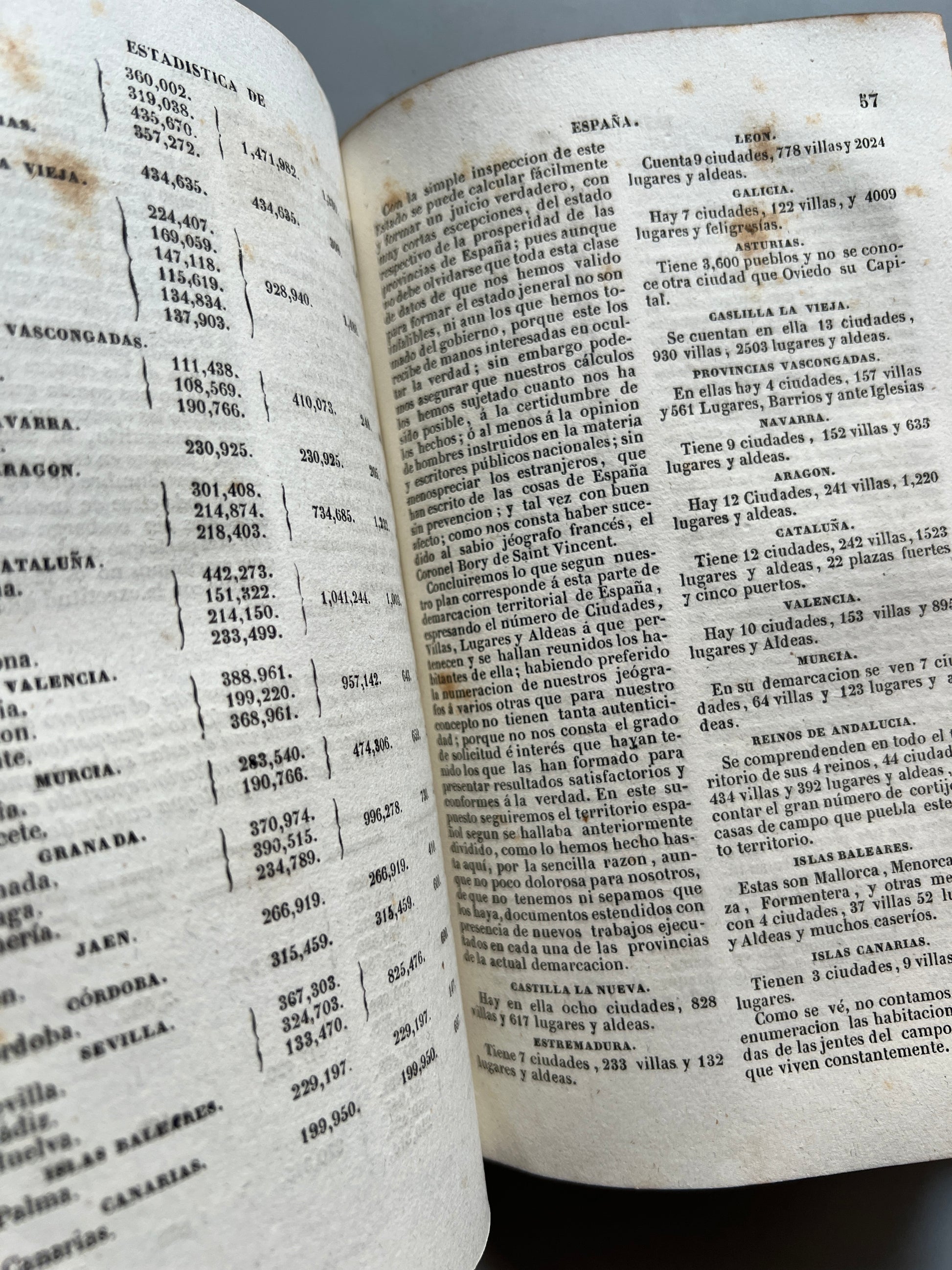Libro de: Historia de España + Estadística moderna el territorio español - Imprenta del Imparcial, 1843