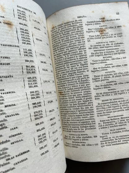 Libro de: Historia de España + Estadística moderna el territorio español - Imprenta del Imparcial, 1843