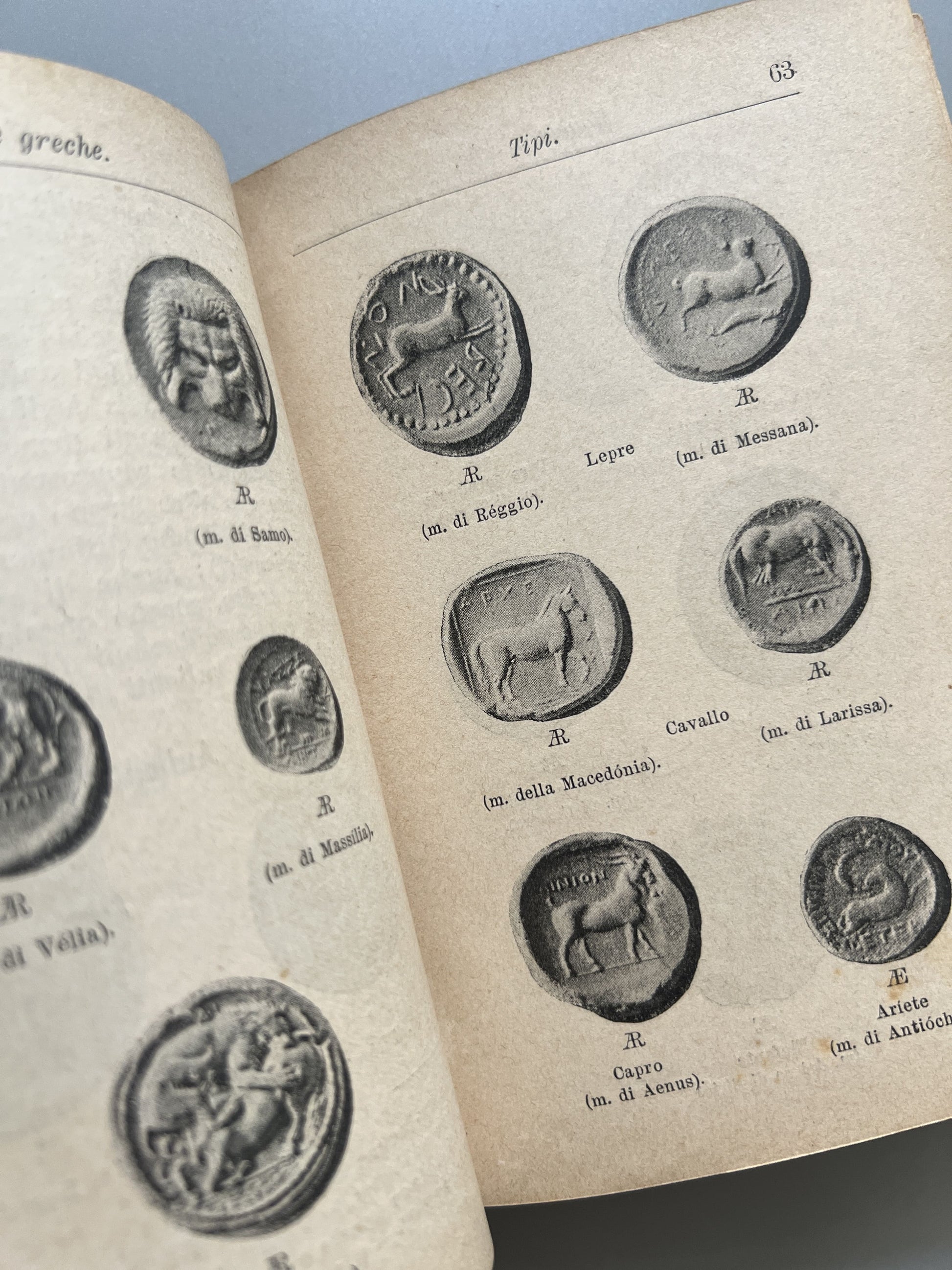 Libro de: Monete Greche, Solone Ambrosoli - Ulrico Hoepli, 1899