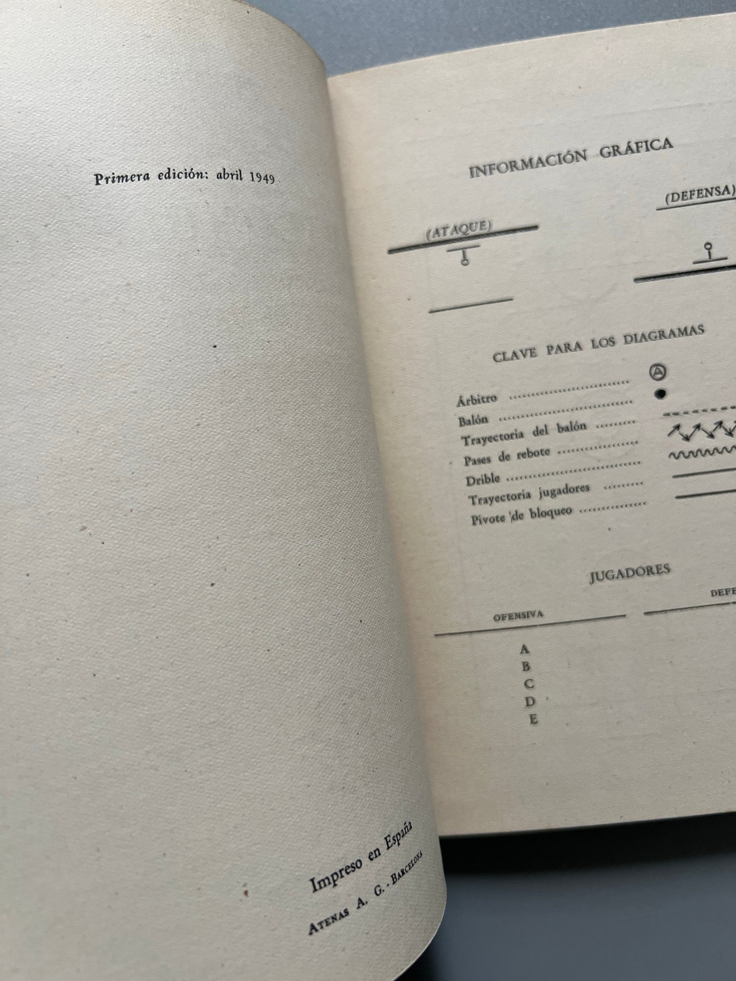 Libro de: Baloncesto, Fernando Font - Editorial Juventud, 1949