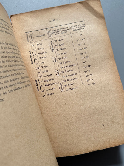 Libro de: Tratado de gnomónica, Antoni Rovira Rabassa - Librería y Estampería Artística, 1896