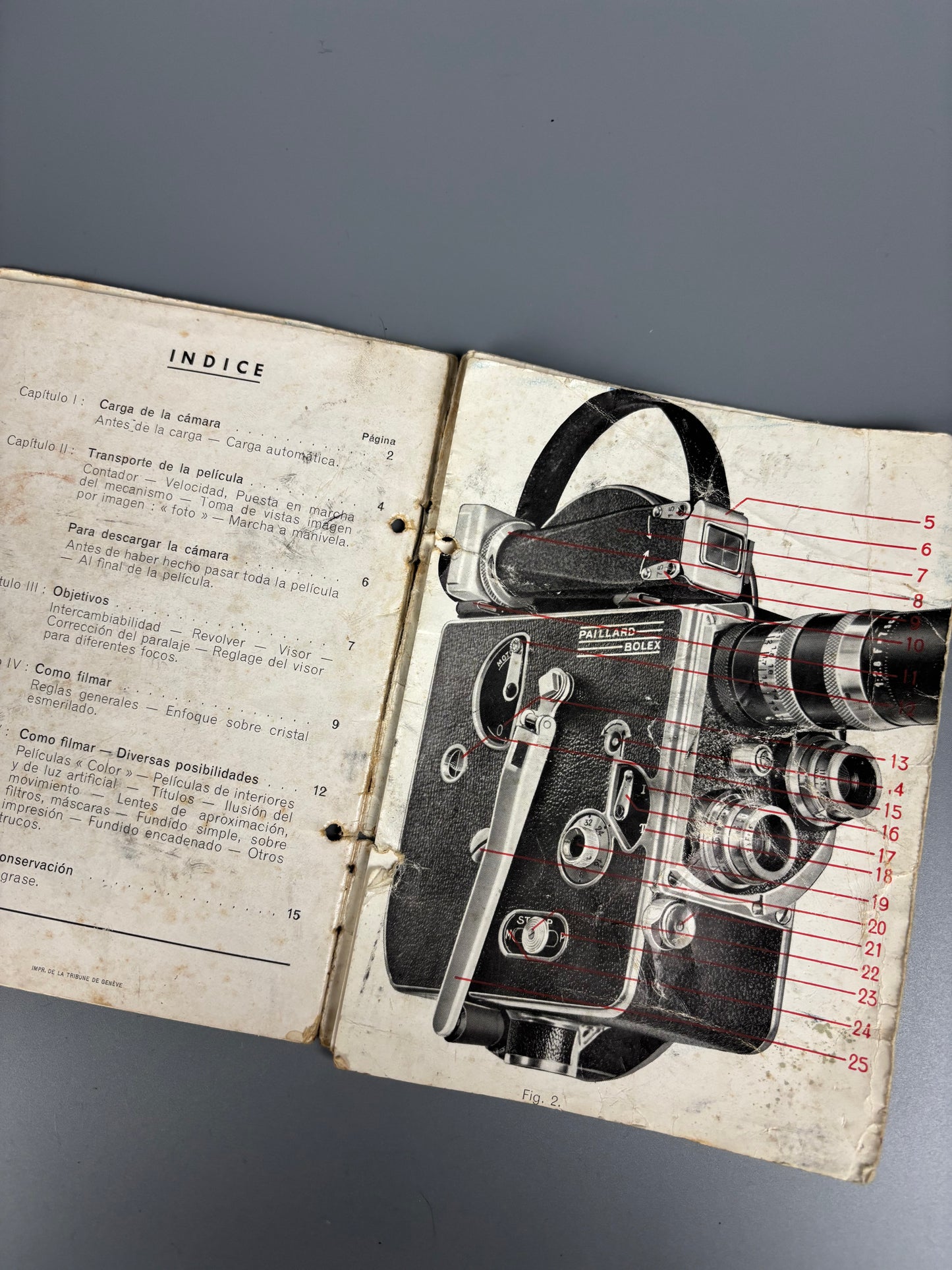 Cámara de Cine Bolex Paillard H-16 16mm (c. 1940) con Dos Objetivos – Elgeet 13mm + Kodak Anastigmat 63mm