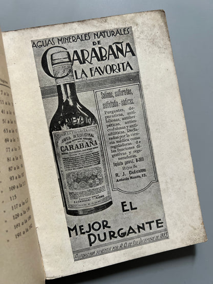 Guía de Valencia y su feria - Casa anunciadora Jenaro Vicente, 1928